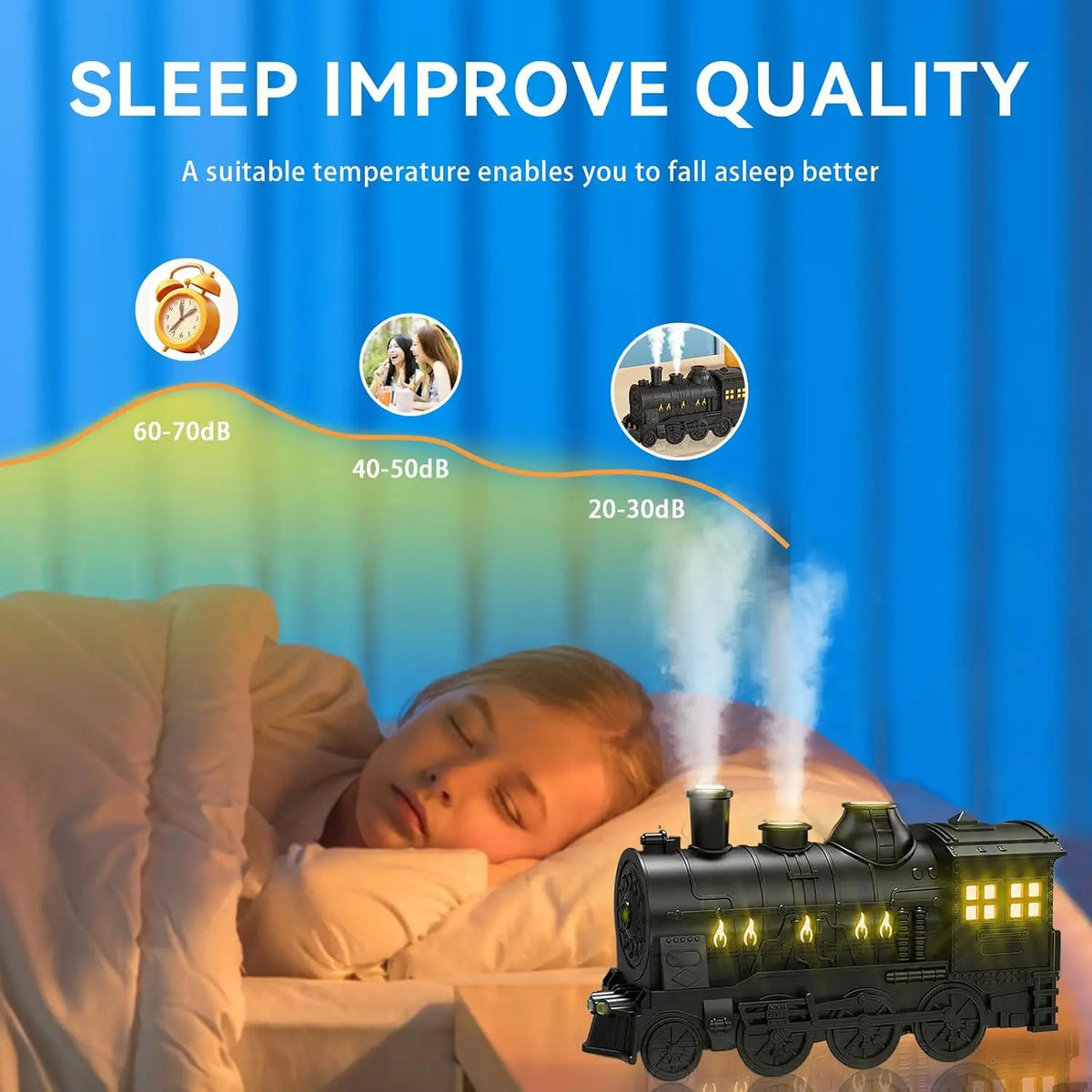 Train Diffusers 300ml Essential Oils Ultrasonic Cool Mist Humidifier Auto Off, Large Room Remote Control Aromatherapy Diffuser